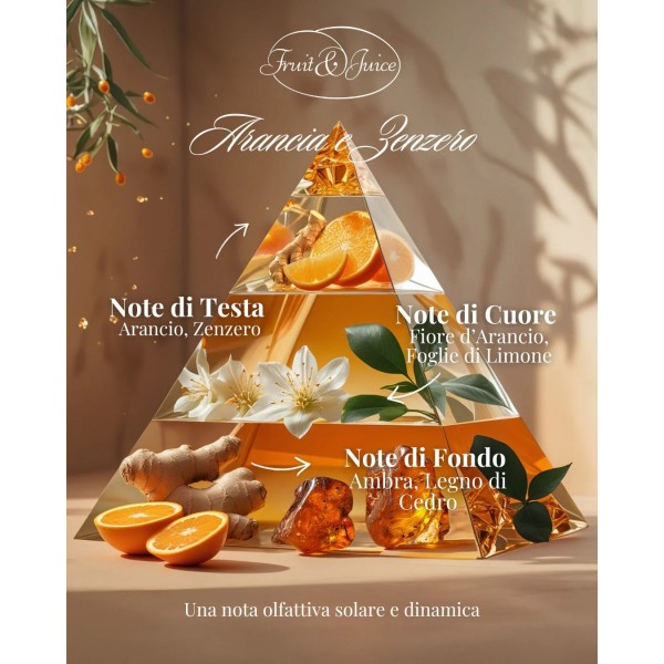 Rudy Profumi Fruit & Juice Orange & Ginger Sapone Liquido Delicato Υγρό Σαπούνι Χεριών 500ml.

Rudy Profumi Orange & Ginger υγρό σαπούνι χεριών με πορτοκάλι και τζίντζερ 500ml.

Rudy Profumi Fruit & Juice απαλό σαπούνι χεριών με Aloe Vera και γλυκερίνη.

Rudy Profumi Orange & Ginger σαπούνι με χυμό πορτοκαλιού, καρότου και λεμονιού.

Rudy Profumi Fruit & Juice Orange & Ginger υγρό σαπούνι χωρίς SLS και SLES.

Rudy Profumi Orange & Ginger ξύλο κέδρου.

Υγρό σαπούνι χεριών Rudy Profumi Πορτοκάλι και Τζίντζερ 500ml barcode 8008860037626.